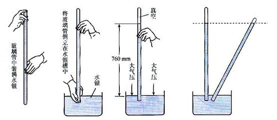 閥門壓力換算對照表 閥門的標準大氣壓是多少帕（Mpa）？