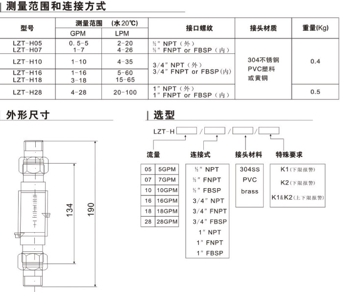 LZT-H05、LZT-H07、LZT-H10、LZT-H16、LZT-H18、LZT-H28上下限水平流量計(jì)