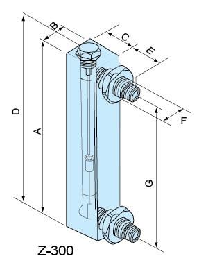 Z-3000、Z-3001、Z-3002、Z-3003、Z-3004、Z-3005、Z-3006面板式流量計(jì)
