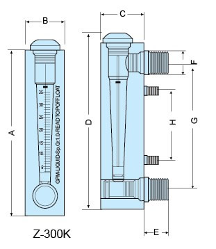 Z-300K1、Z-300K2、Z-300K2a、Z-300K3、Z-300K4、Z-300K5、Z-300K6、Z-300K7面板式流量計(jì)