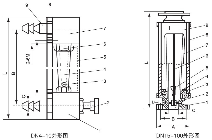 LZB-4、LZB-6、LZB-10、LZB-15
F、LZB-25F、LZB-40 F、LZB-50(F、LZB-8080F、LZB-100@F